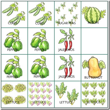 Garden Archives - Homeschool Creations